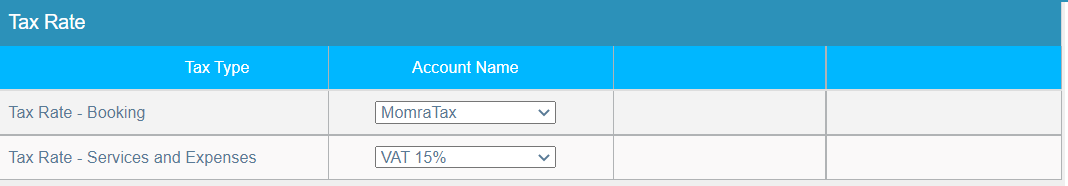 Method of Payments