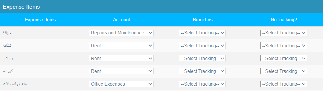 Method of Payments