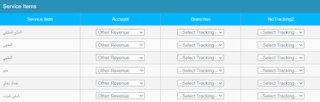 Method of Payments