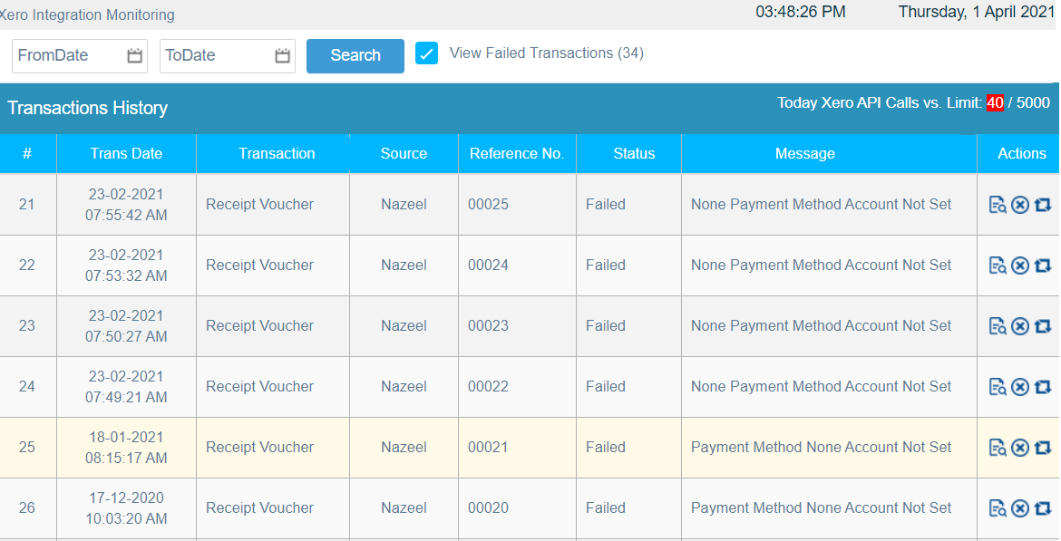 Method of Payments